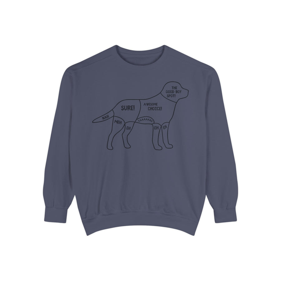 Pet Anatomy Sweatshirt, Unisex Cozy Top, Dog Lover Gift, Funny Animal Apparel, Casual Sweatshirt, Gift for Dog Owners